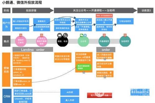 阿里巴巴資深產(chǎn)品經(jīng)理走進(jìn)川科鼎利，共話產(chǎn)品經(jīng)理成長(zhǎng)之路與網(wǎng)絡(luò)技術(shù)開發(fā)新視野