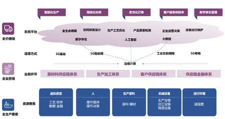 智能新篇 鑫鉑瑞固態電池銅箔技術再突破，互聯網銷售模式助力工廠獲評2025江西先進級智能工廠